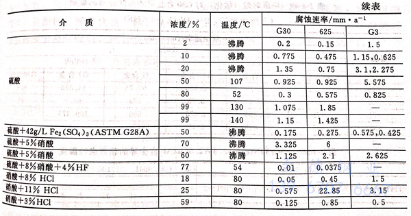 表 4-48.1.jpg