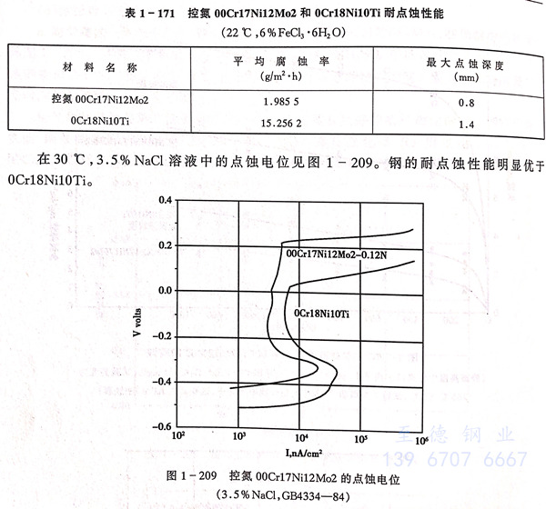 圖 209.jpg