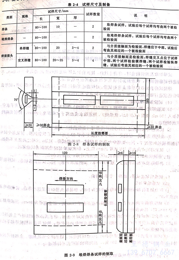 表 4.jpg