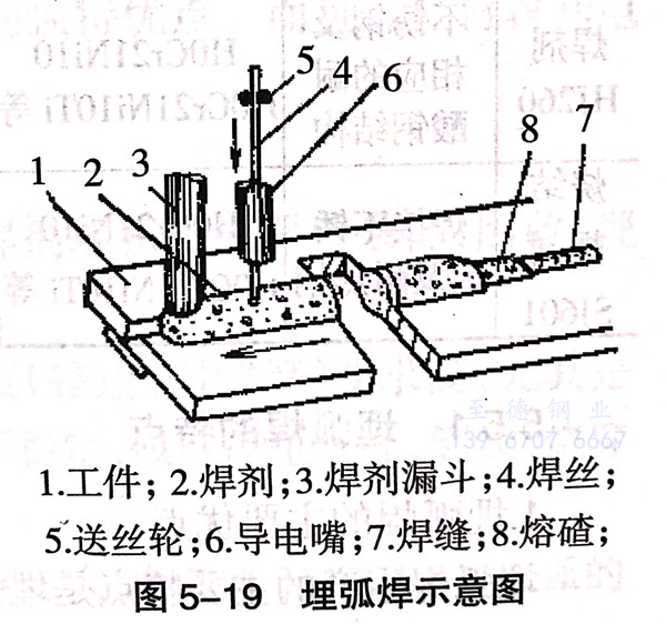 圖 19.jpg