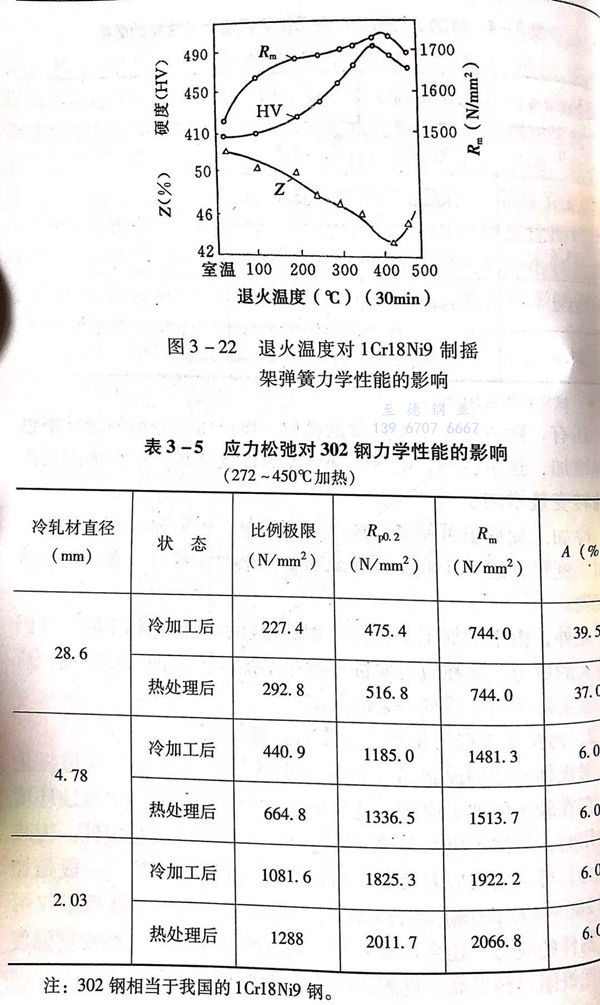 表 5.jpg