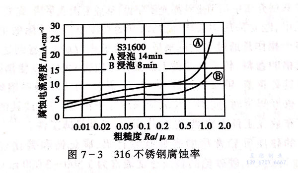 圖 3.jpg