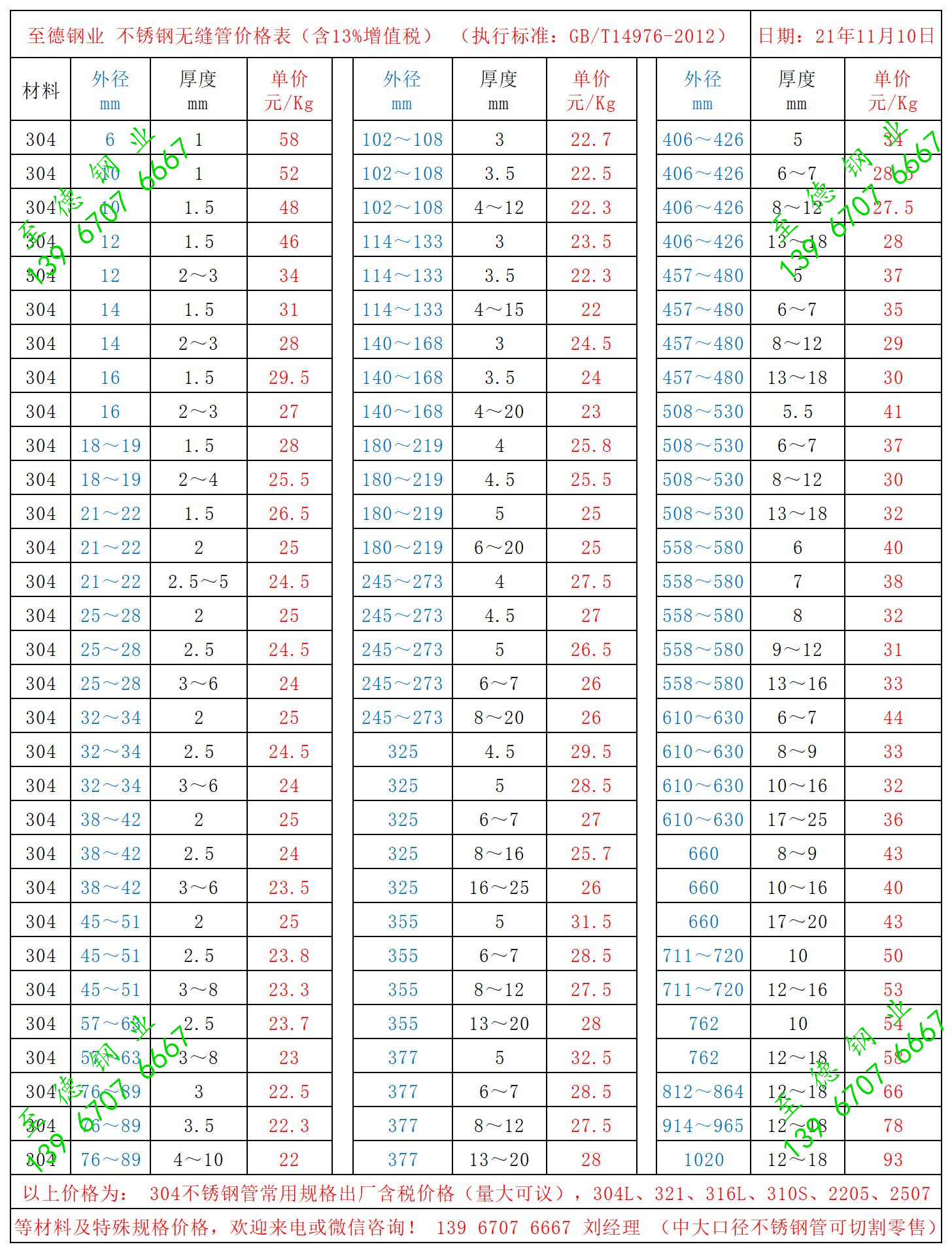 至德鋼業價格表 11月10日.jpg