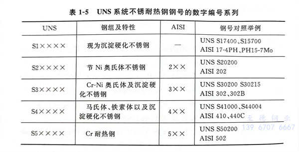 表 5.jpg