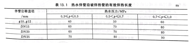 表 1.jpg